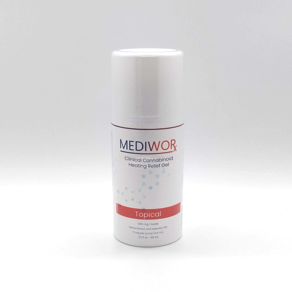 Mediworx - Clinical Cannabinoid Heating Relief Gel